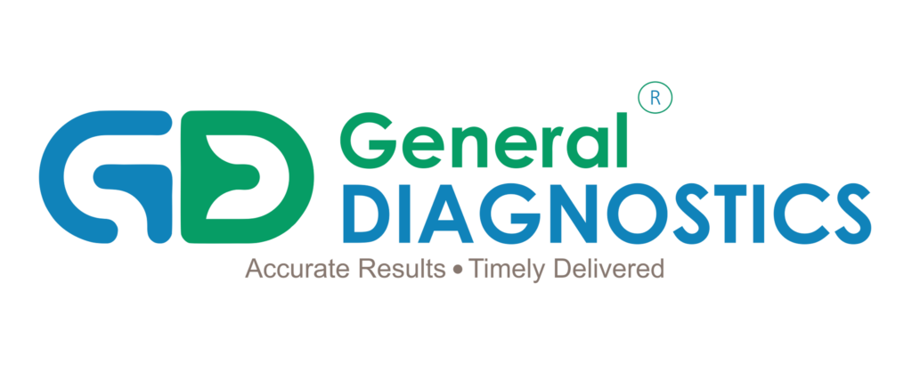 Women full body check up, Health check up packages for women, Female body check up package